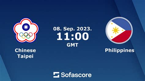 Chinese Taipei vs Philippines live score, H2H results, standings .